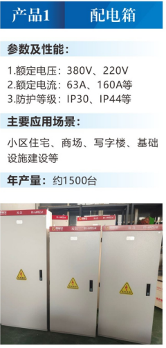 配电箱